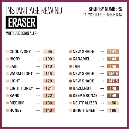 Eraser Multi-Use Concealer